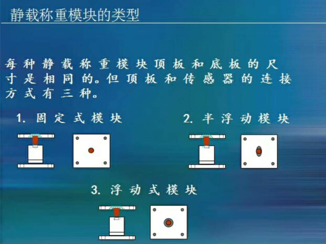 1529392270125695.png blob.png